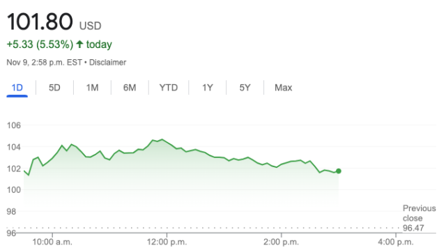 刚刚! Facebook裁员1.1万人! 市值蒸发7千万亿 小扎道歉 这家中国公司却…