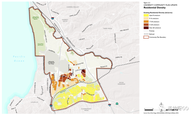 住房、人口、就业翻倍！UCSD大学城地区近40年首个新规划