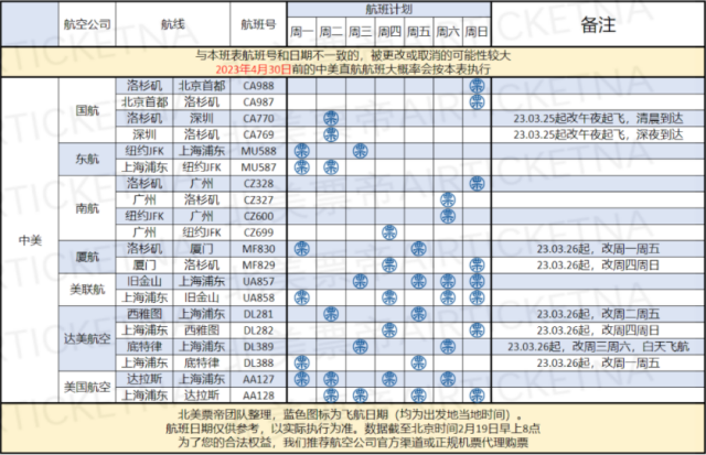 雪上加霜，中美增航谈崩了，华人回国望眼欲穿…