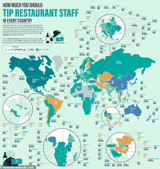 纽约华男在便利店购物选择“No tip” 收银员瞬间变了嘴脸