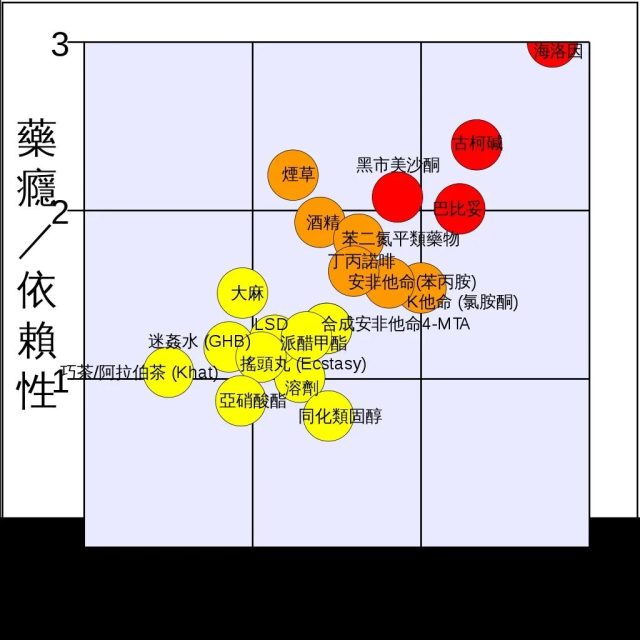 白宫内发现毒品 紧急疏散! 国庆日遍地吸毒者 “丧尸围城”如人间炼狱