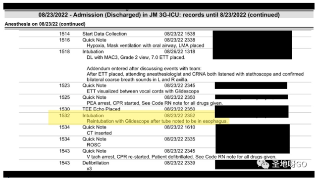 錯將呼吸管插入食道，UCSD醫院豐胸手術事故致人缺氧死亡