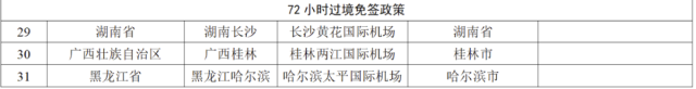 华人激动! 中国公布过境免办签证政策! 加拿大在列! 从这入境30天免签