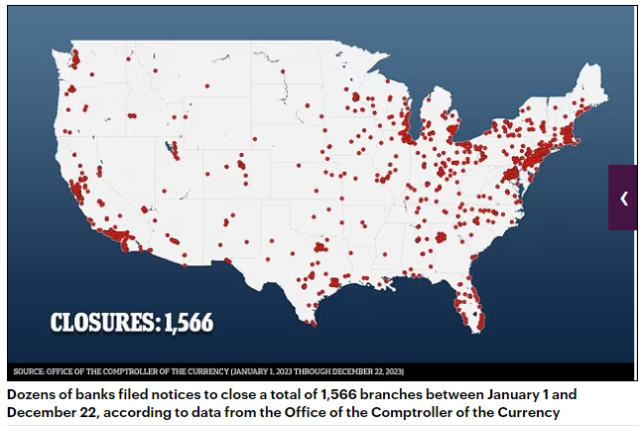 美國銀行「大地震」！1500多家銀行關閉！大通、BOA、富國…無一倖免！