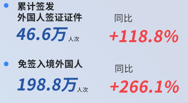 華人回國注意！7月1日起將查個人手機或電腦？